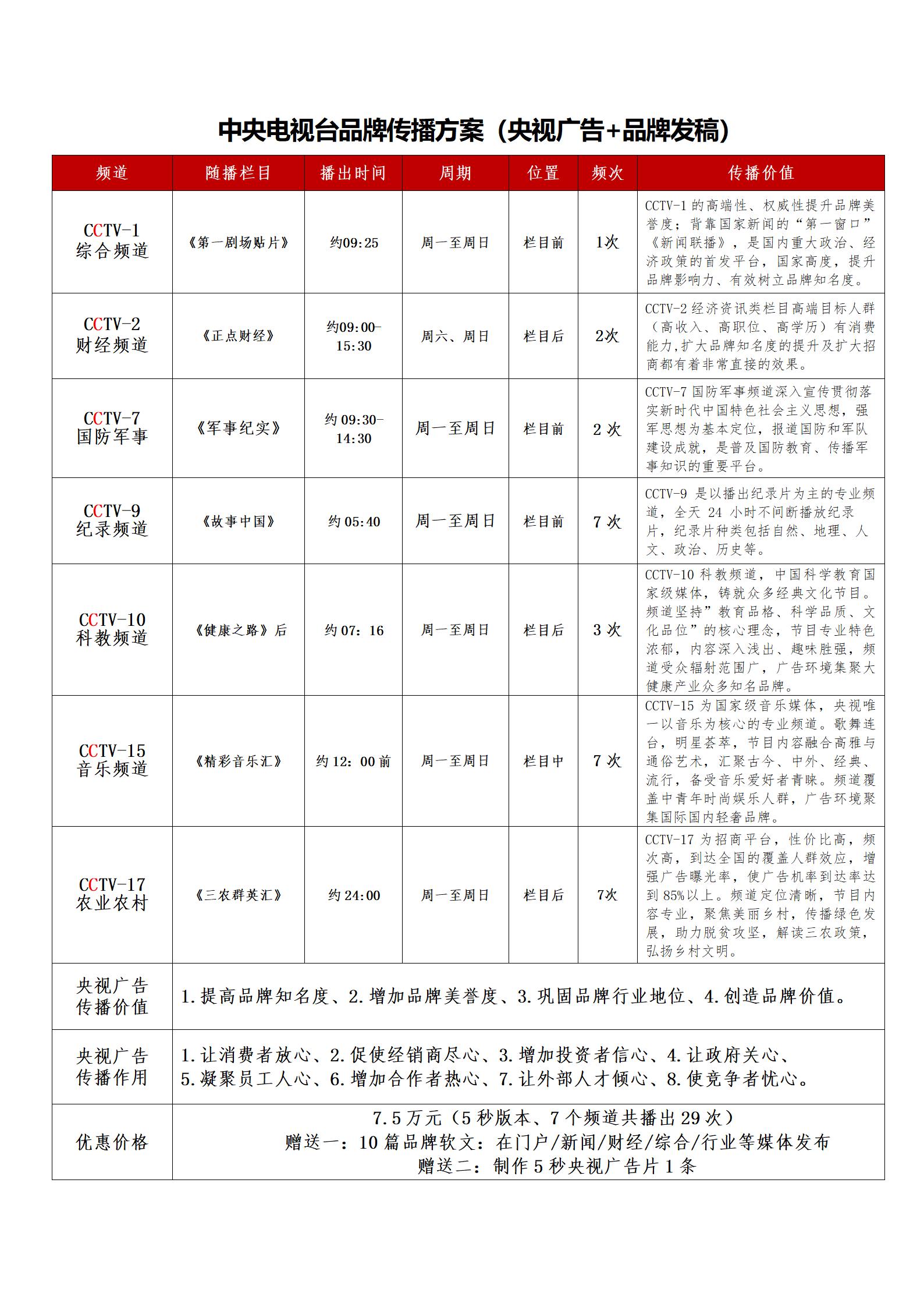 CCTV广告播出方案.jpg